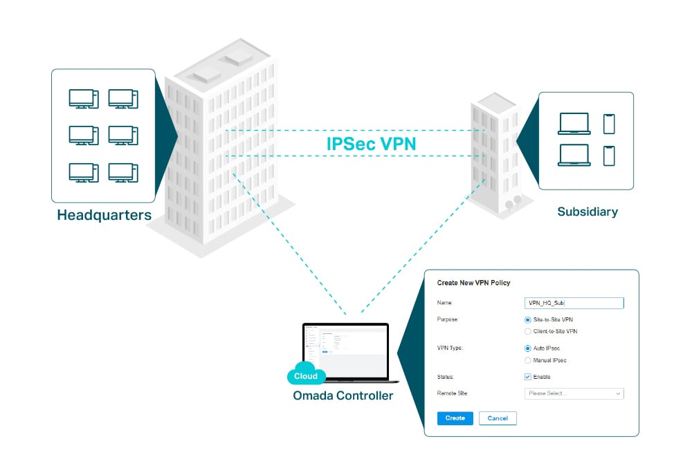 TP-Link ER8411 | Enterprise Wired 10G VPN Router | Up to 10 WAN